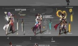 铲子皮肤爆料视频大全,揭秘游戏角色新风貌